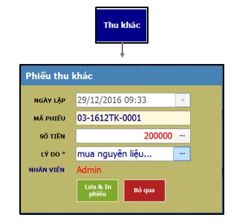 Giới thiệu các chức năng trên phần mềm quản lý spa ZinSpa