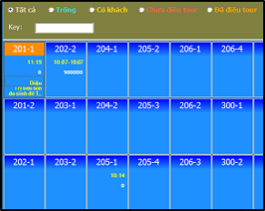 Giới thiệu các chức năng trên phần mềm quản lý spa ZinSpa
