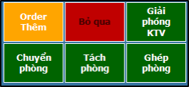Giới thiệu các chức năng trên phần mềm quản lý spa ZinSpa