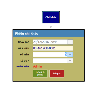 Giới thiệu các chức năng trên phần mềm quản lý spa ZinSpa