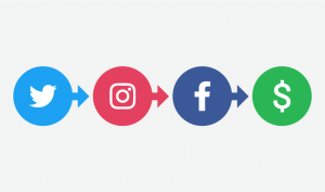 lam-sao-de-quang-cao-spa-tren-mang-xa-hoi