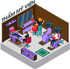 phần mềm quản lý spa