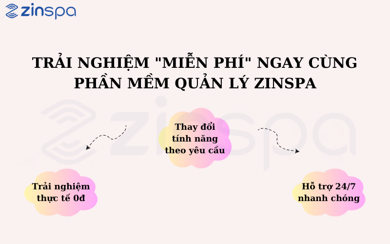 Phần Mềm Quản Lý Spa – Massage